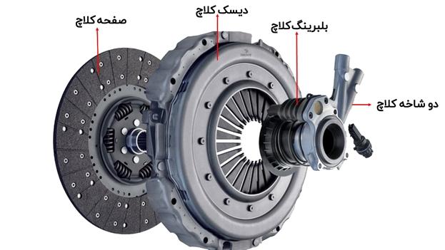 علائم خرابی بلبرینگ کلاچ و راه حل آن